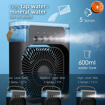 Cooling Fan